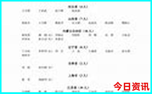 7月八月适合去哪里旅游